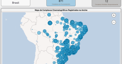 Painéis Ancine - Revista Raiz
