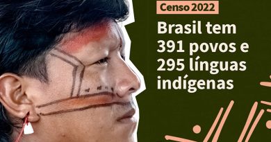 Censo 2022 IBGE