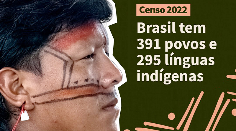 Censo 2022 IBGE