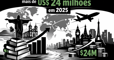 Brazilian Publishers