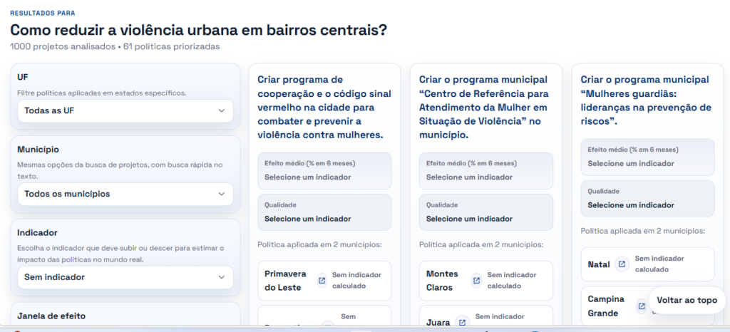 Sonar Municipal - tela