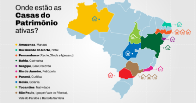 Casas do Patrimônio brasileiro mapeadas pelo IPHAN