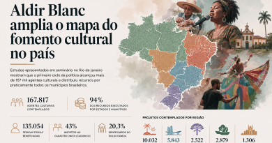 Lei Aldir Blanc amplia o mapa do fomento cultural no país