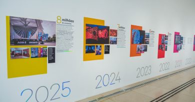 Museu do Amanhã - reprodução